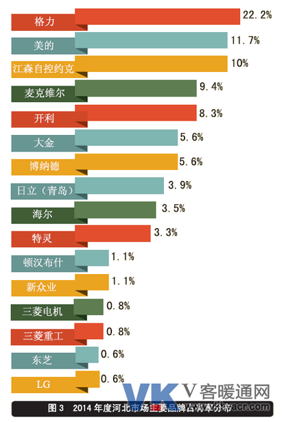 奔跑吧！博納德-迎戰(zhàn)2015